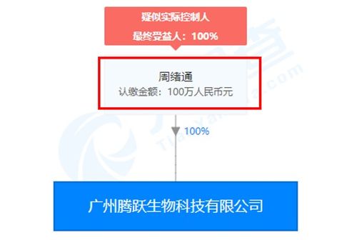 諾必行嬰兒護(hù)膚產(chǎn)品檢出禁用組分酮康唑 嬰幼兒產(chǎn)品安全警鐘再鳴